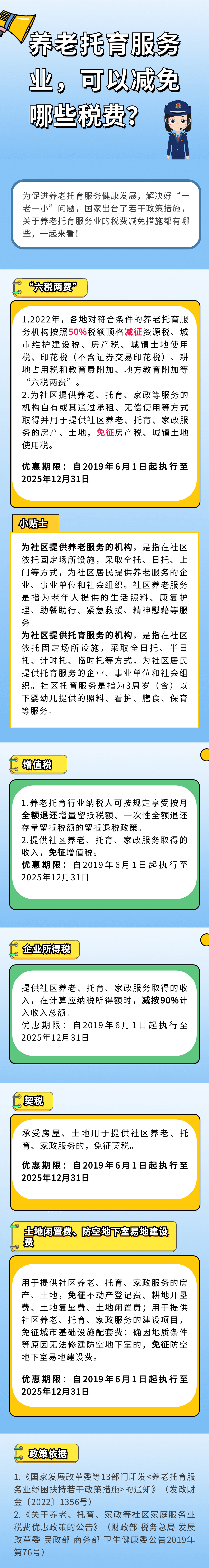 養老托育服務業，可以減免哪些稅費