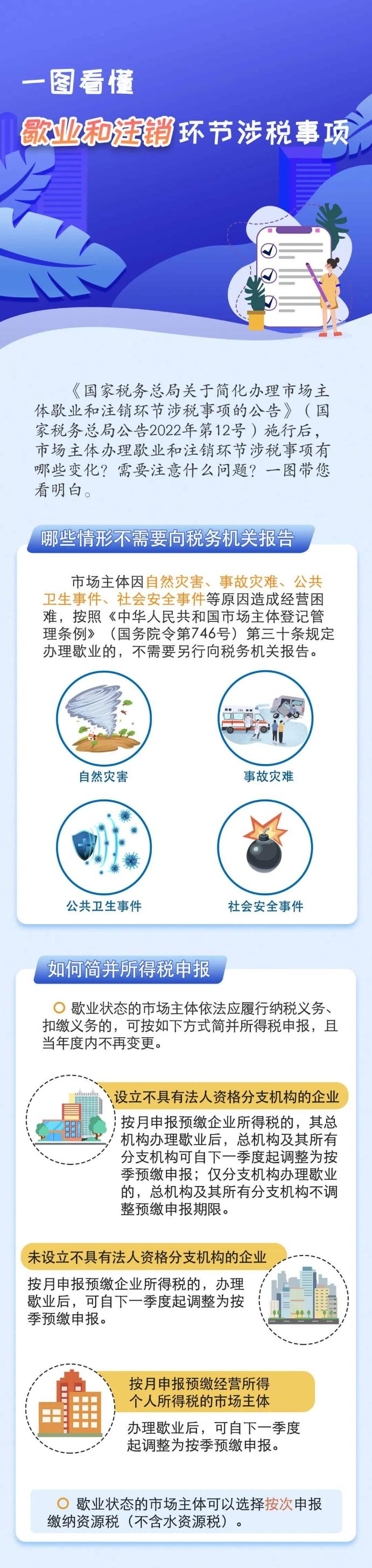 歇業和注銷環節涉稅事項
