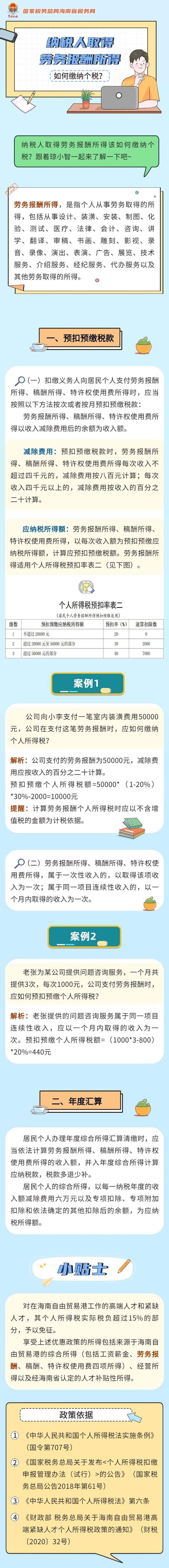 納稅人取得勞務(wù)報(bào)酬所得，如何繳納個(gè)稅