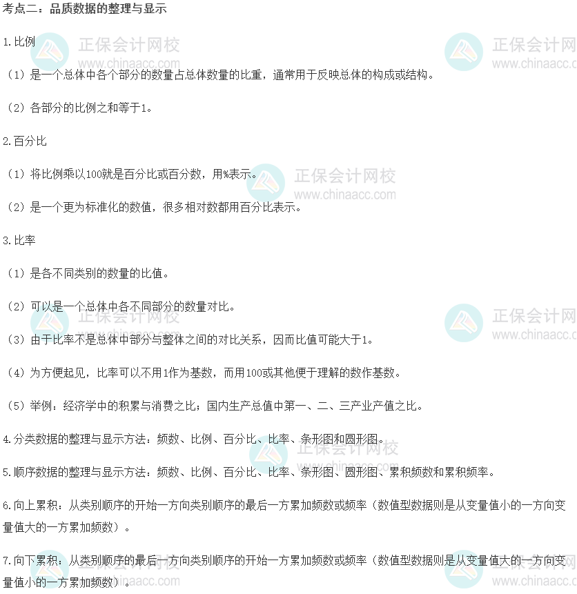 2022初級經濟師《經濟基礎》高頻考點：品質數據的整理與顯示