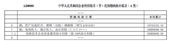 高新技術企業購置設備、器具企業所得稅稅前一次性扣除和100%加計扣除政策操作指南1