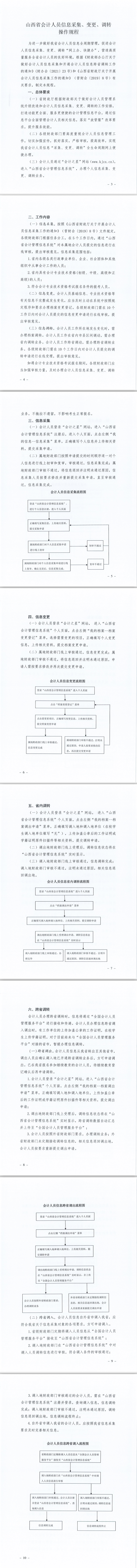 山西省會計人員信息采集、變更、調(diào)轉(zhuǎn)操作規(guī)程的通知