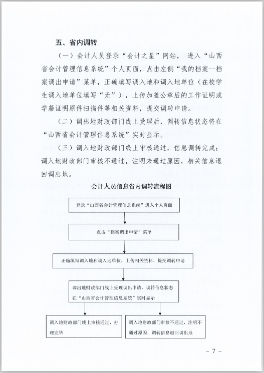 山西省財政廳關于印發《山西省會計人員信息采集、變更、調轉操作規程》的通知