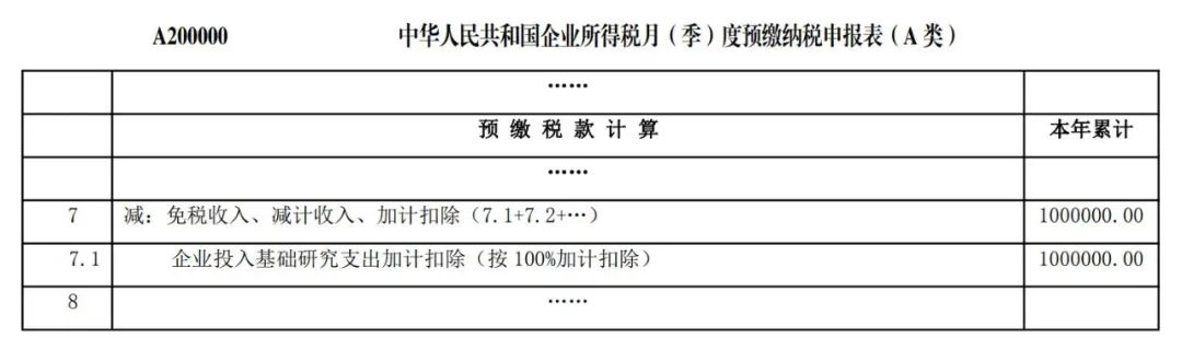 表單節選部分填報如下