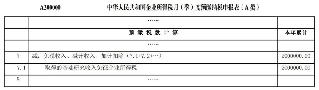 表單節選部分填報如下2