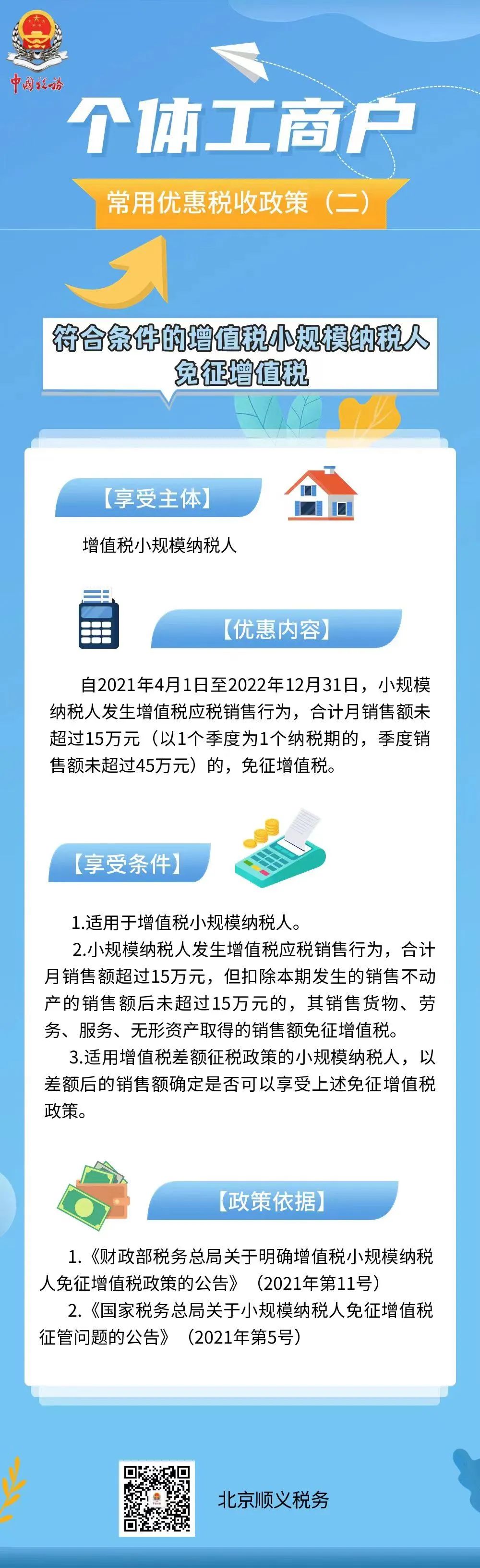 個體工商戶常用優惠稅收政策！2