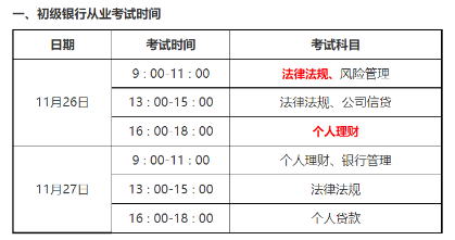 考生請(qǐng)注意！銀行從業(yè)考試各科場次安排