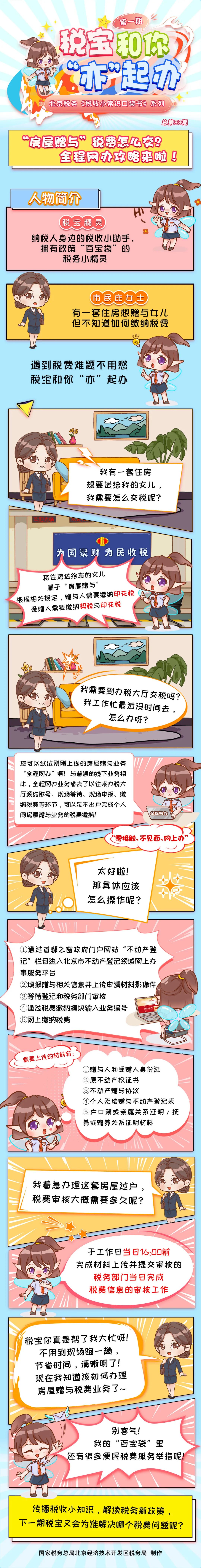 房屋贈與稅費怎么算？全程網辦攻略來了！
