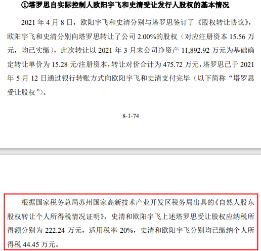 這個籌劃案例,你怎么看?4 這個籌劃案例,你怎么看?4