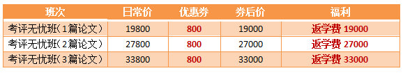 優惠11月11日截止！沒購課的高會考生 這個課程你一定要拿下！