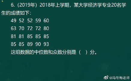 【考前必看】馮冬梅老師帶你搞定《初級經(jīng)濟(jì)基礎(chǔ)》計算題（二）1