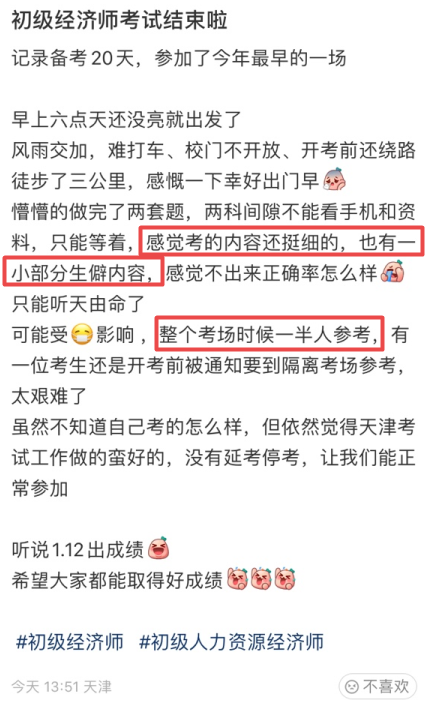 初級經濟師人力