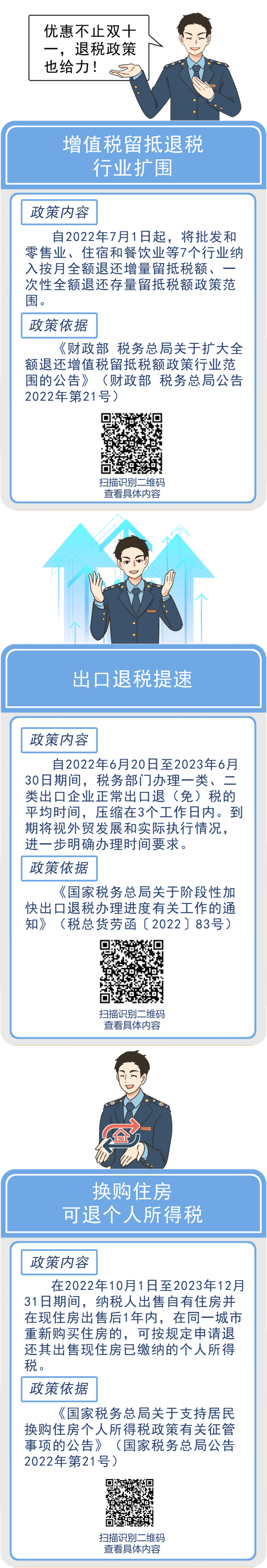 稅費優惠-退