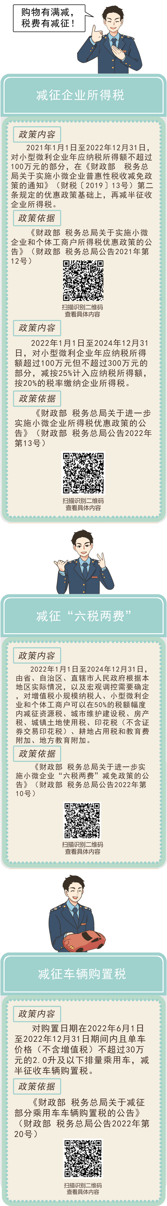 稅費優惠-減