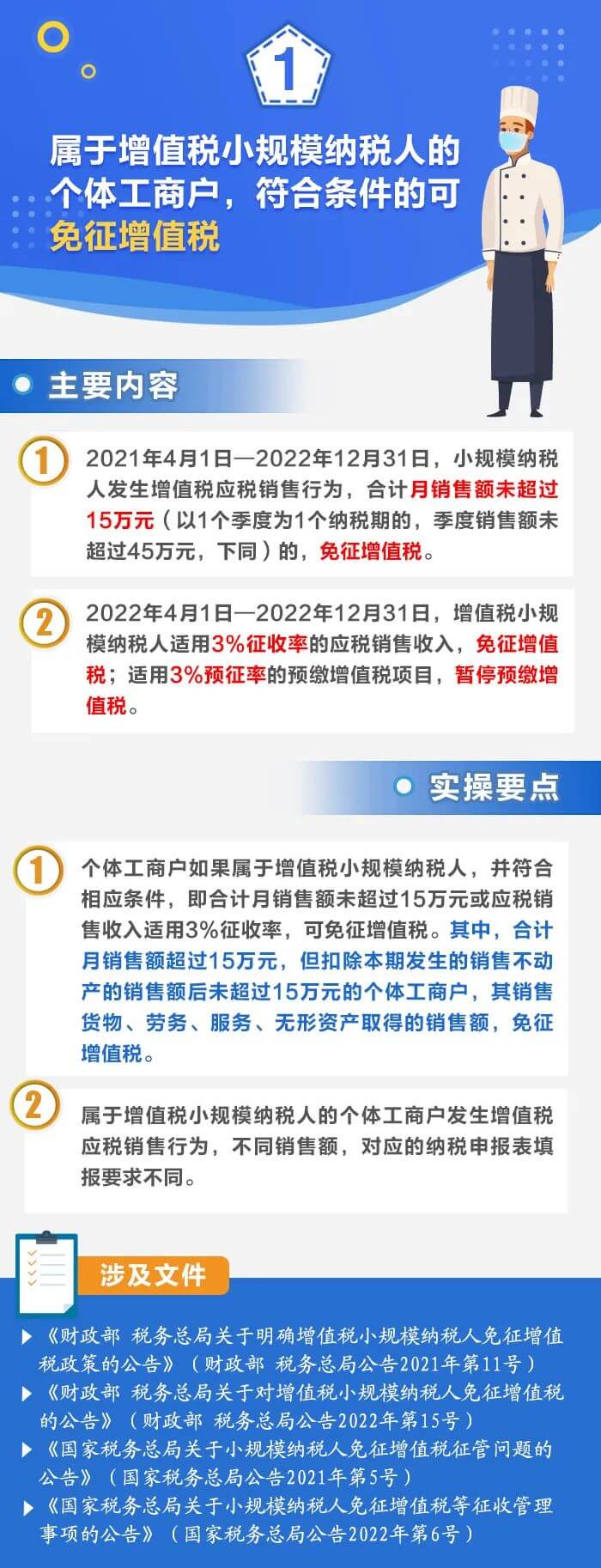 個體工商戶稅費優惠政策