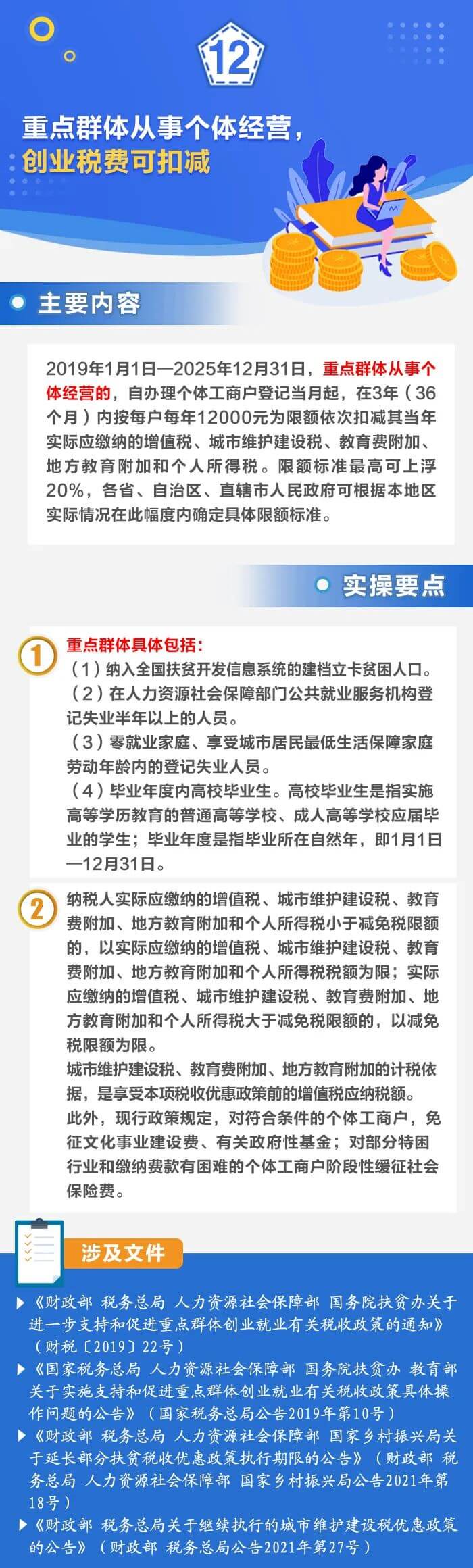 個體工商戶稅費優惠政策