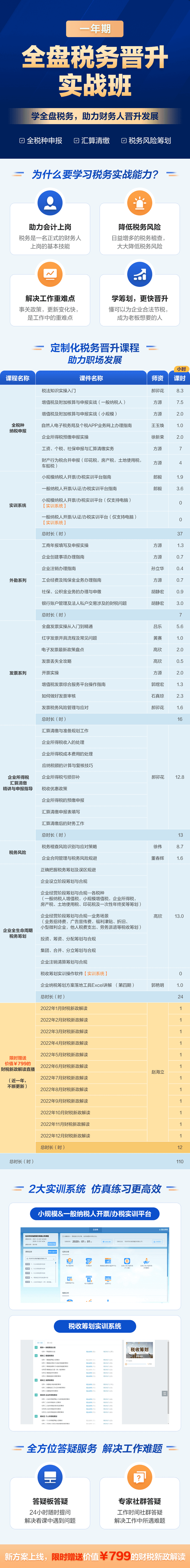 全盤稅務晉升實戰班