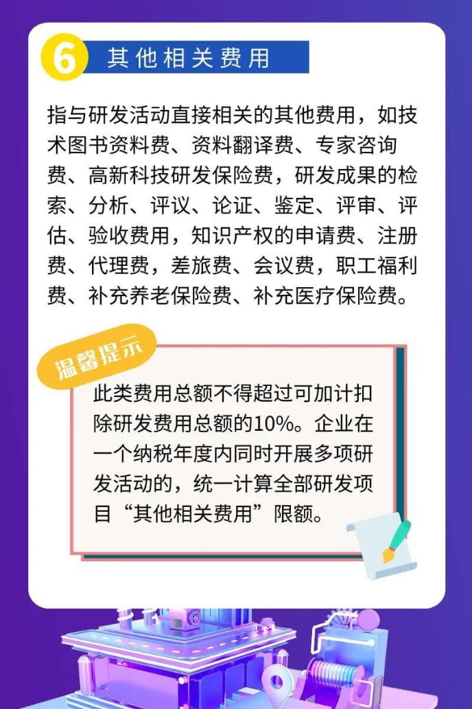 一圖了解研發費用稅前加計扣除歸集范圍