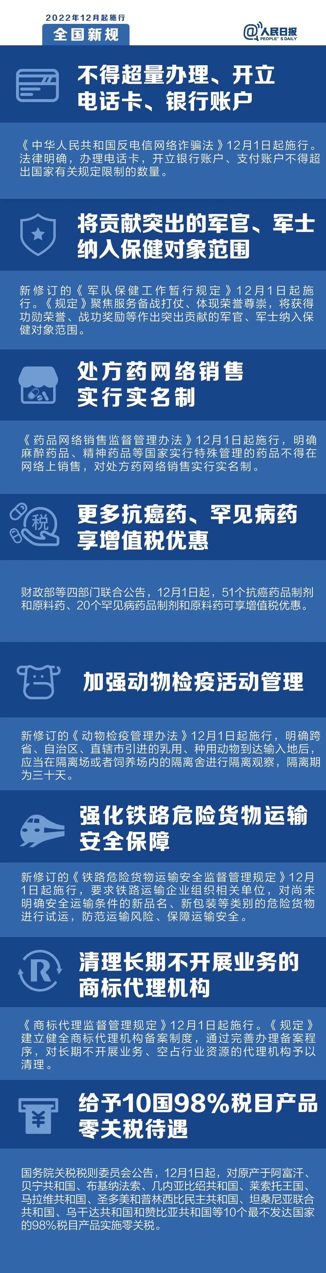 明天起，這些新規(guī)將影響你的生活
