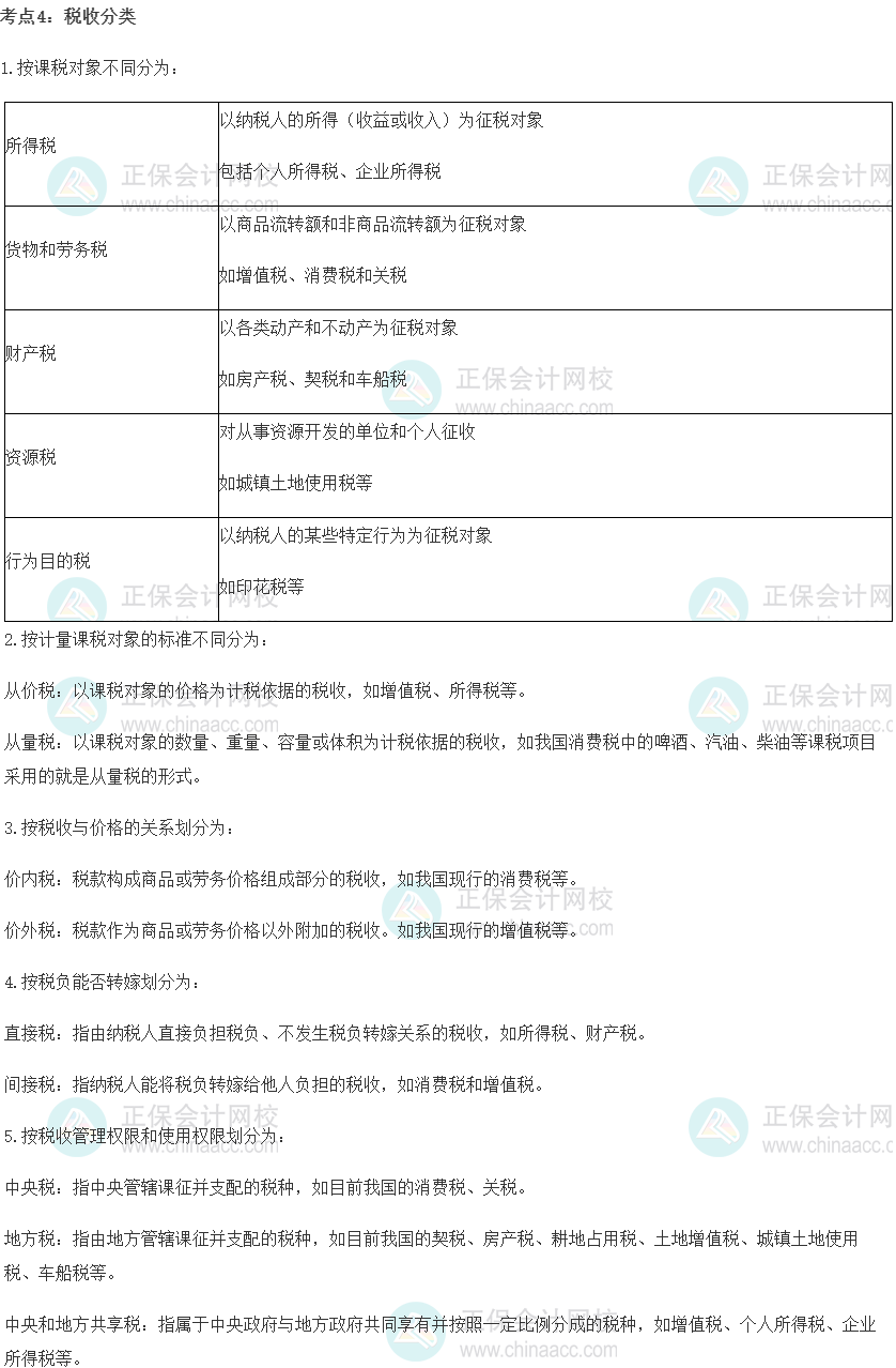 中級經濟師《經濟基礎知識》重要考點精選之稅收分類