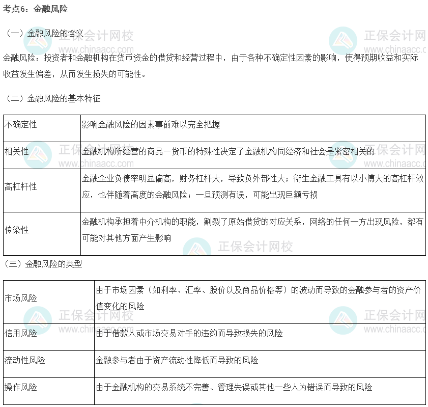 中級經(jīng)濟(jì)師《經(jīng)濟(jì)基礎(chǔ)知識》重要考點精選：金融風(fēng)險