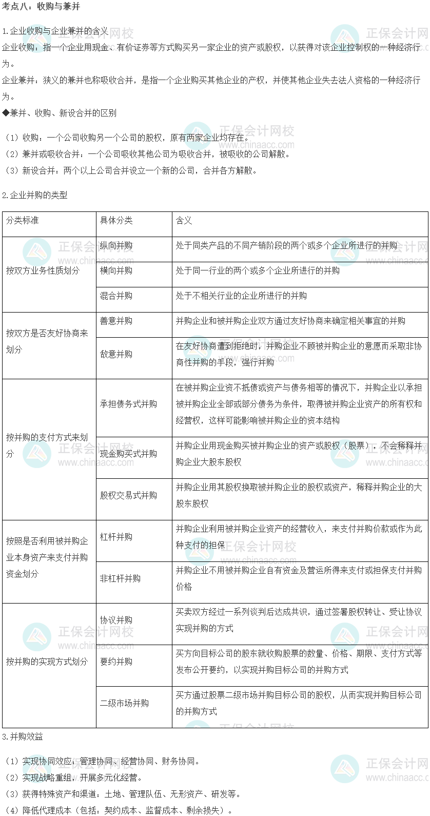 中級經濟師《工商管理》重要考點精選：收購與兼并