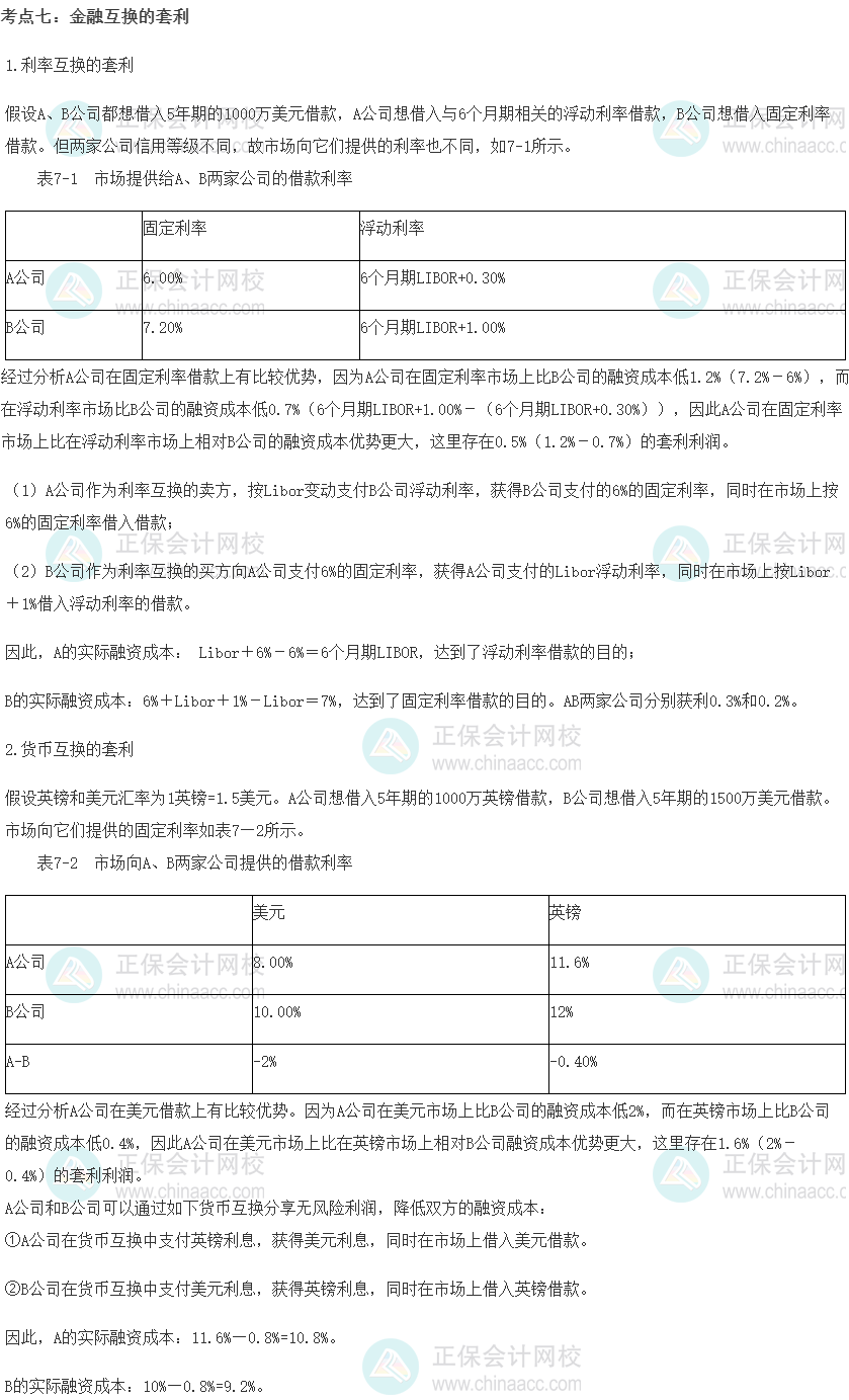 中級經濟師《金融》重要考點精選：金融互換的套利