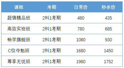 惠戰12·12 約“惠”愛師 寵粉直播干貨拉滿 直播抽免單 瓜分大獎