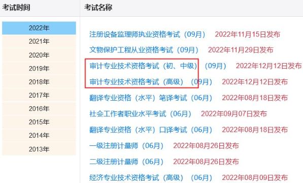 2022審計(jì)師成績已出，初中級經(jīng)濟(jì)師考試成績是不是也快了？
