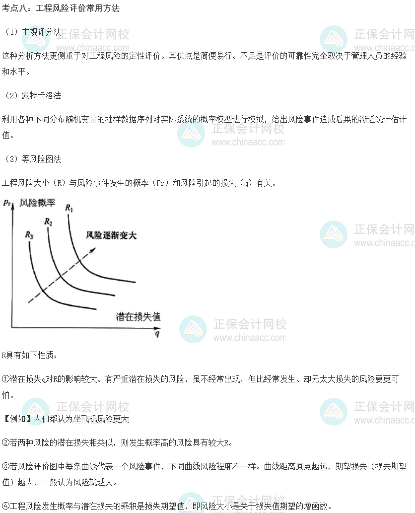 中級(jí)經(jīng)濟(jì)師《建筑與房地產(chǎn)》重要考點(diǎn)精選：工程風(fēng)險(xiǎn)評(píng)價(jià)常用方法