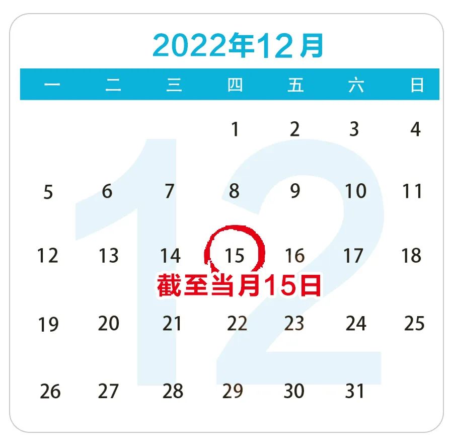 2022年12月申報納稅期限截至12月15日