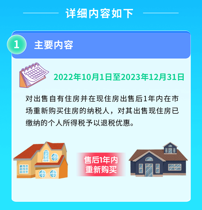 2022年發布的個人所得稅大盤點（三）