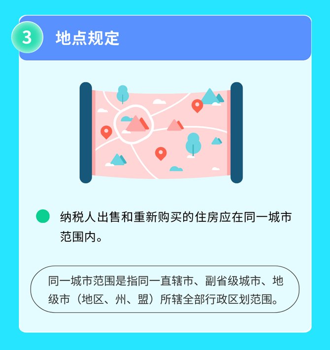 2022年發布的個人所得稅大盤點（三）
