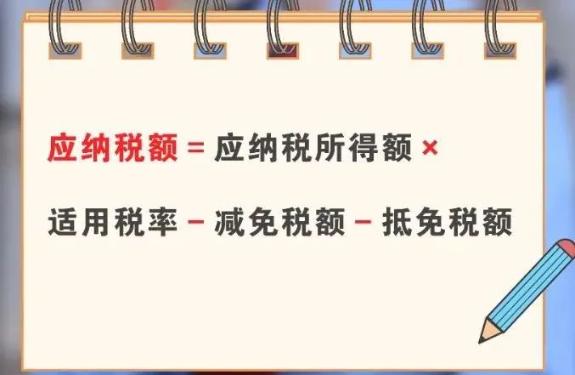 應納稅額