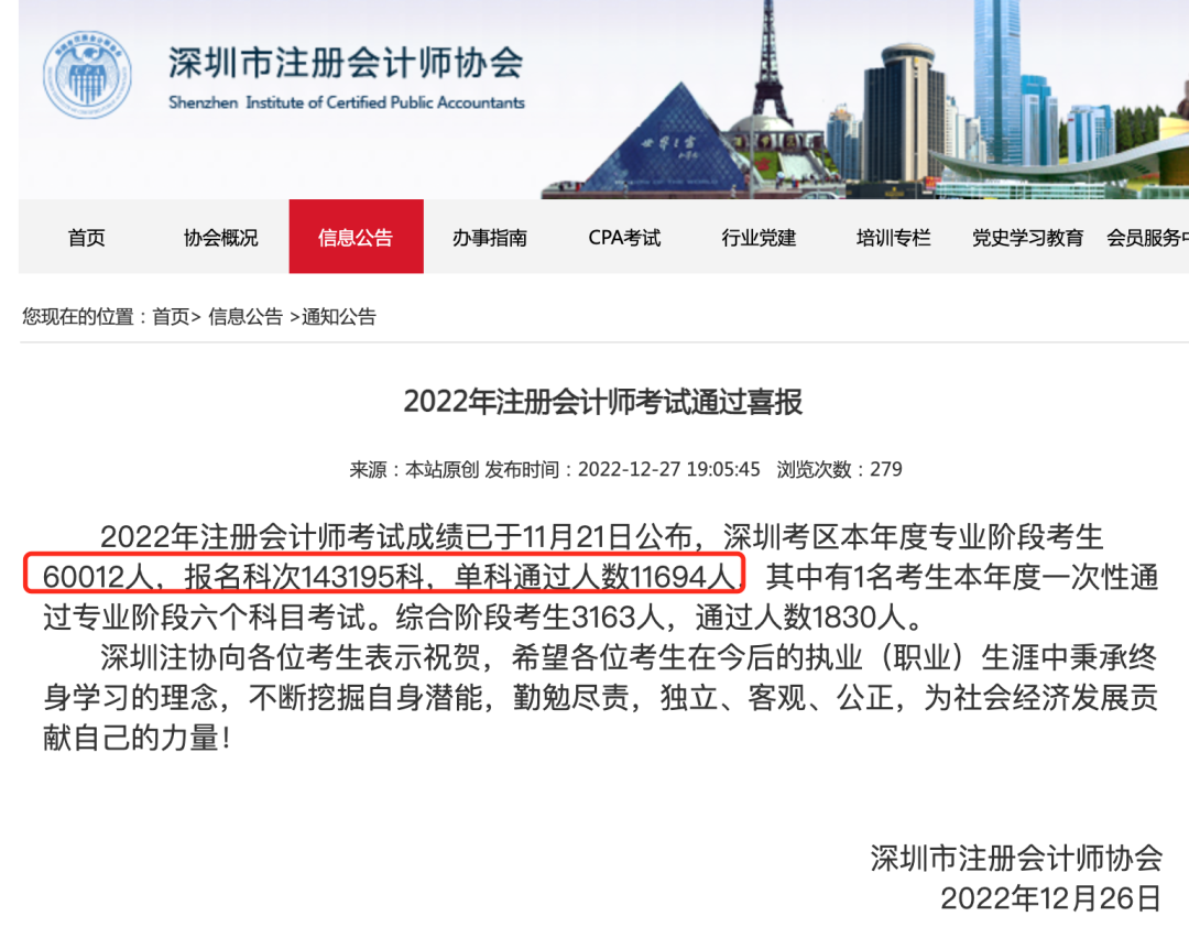CPA合格率會(huì)提高嗎？