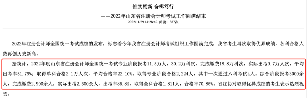 CPA合格率會(huì)提高嗎？
