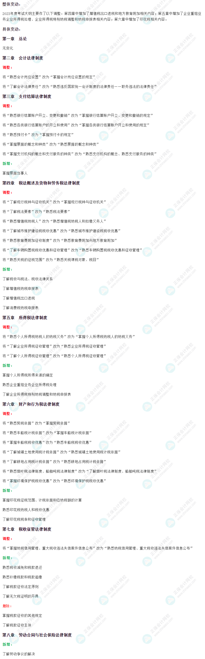 劃重點！2023年初級會計考試大綱變動對比及解讀-《經(jīng)濟法基礎(chǔ)》