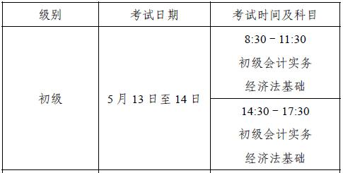 注意啦！這個地區初級會計考試僅2天時間 快查>