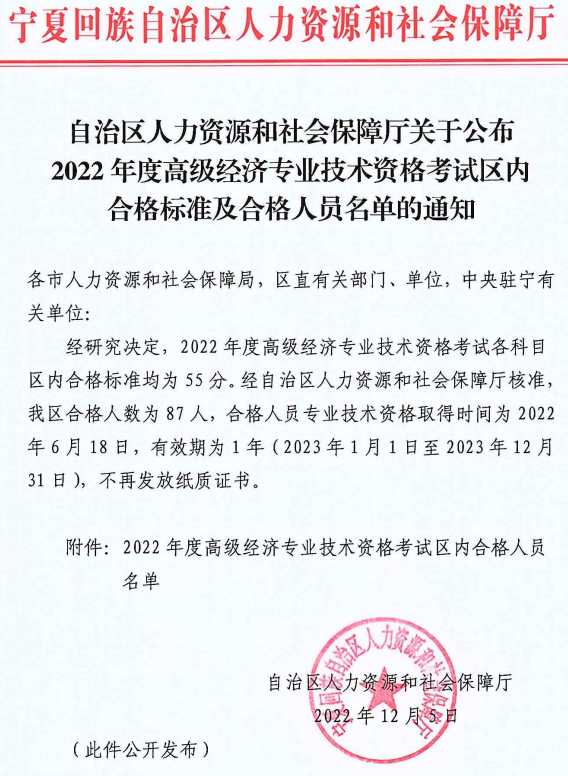 寧夏高級經濟師區內合格標準及合格人員名單