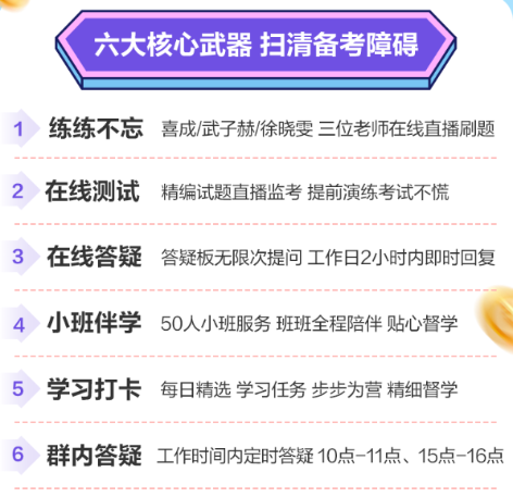 新春特惠 | 13日VIP班/C位套餐D期分期免息！