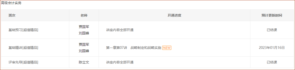 高會考生應該這樣安排自己的春節假期
