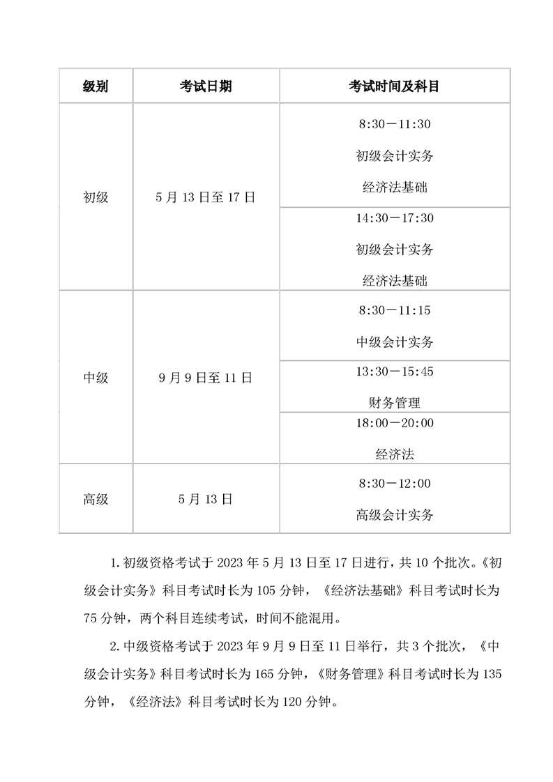 安徽蕪湖考區2023年初級會計報名簡章已公布