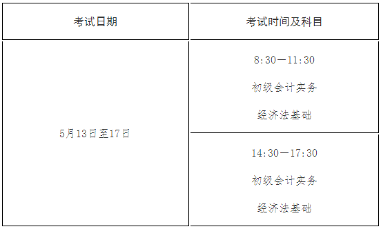 江蘇泰州發布2023年初級會計考試報名相關通知