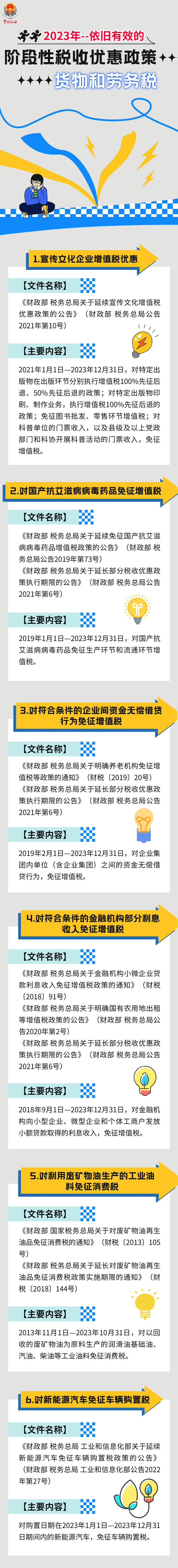 2023年依舊有效的階段性稅收優惠政策——貨物和勞務稅