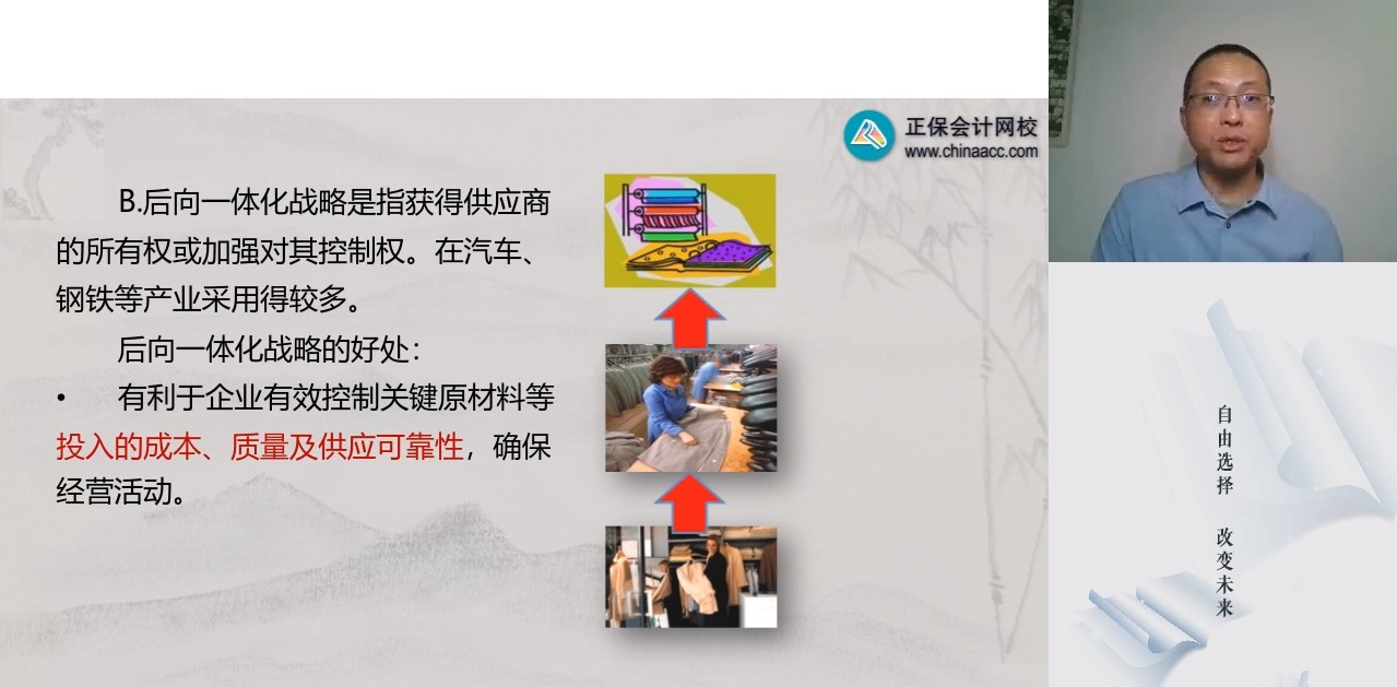 戰略7