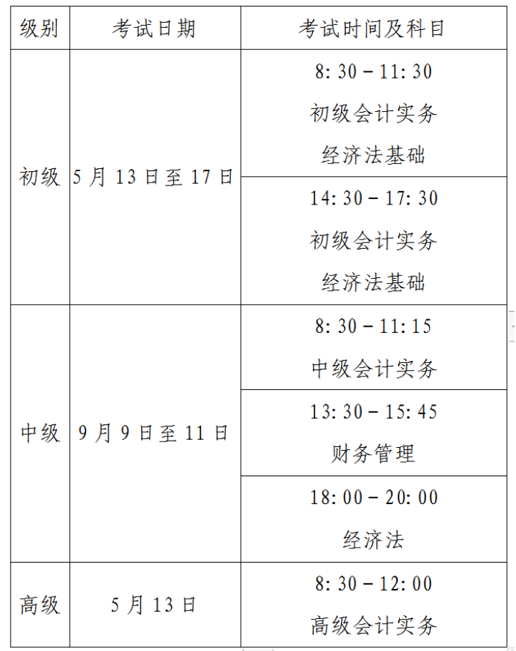 廣東東莞考區2023年初級會計考試報名2月15日開始
