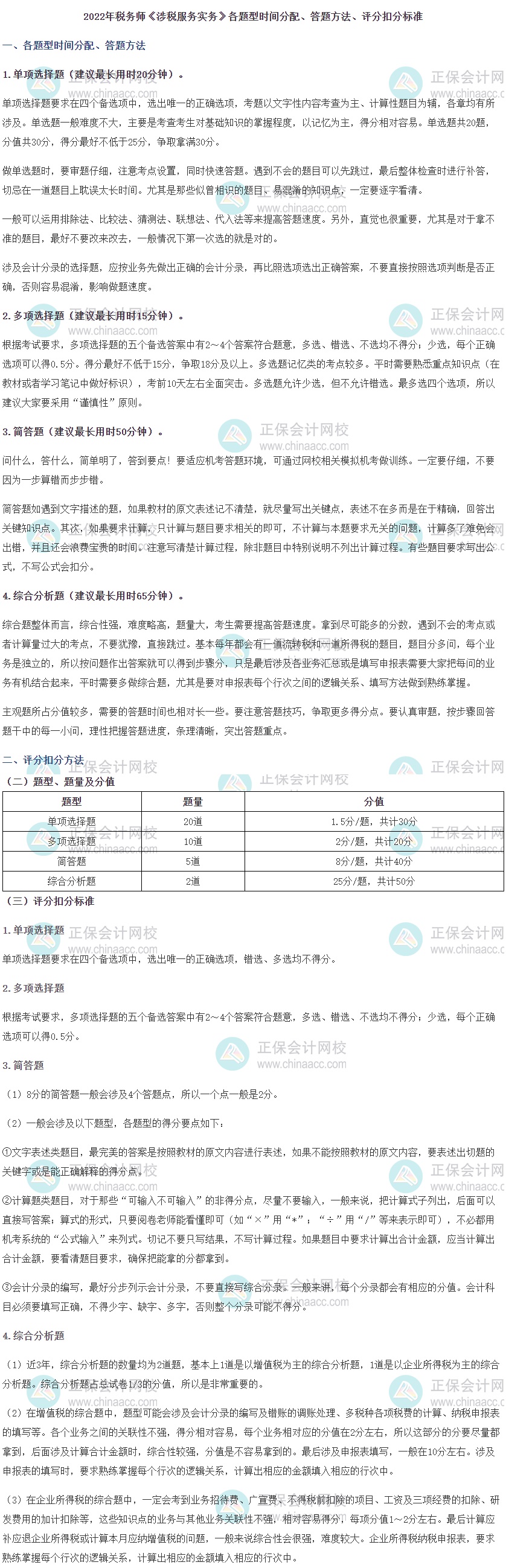 實務答題時間分配+答題技巧