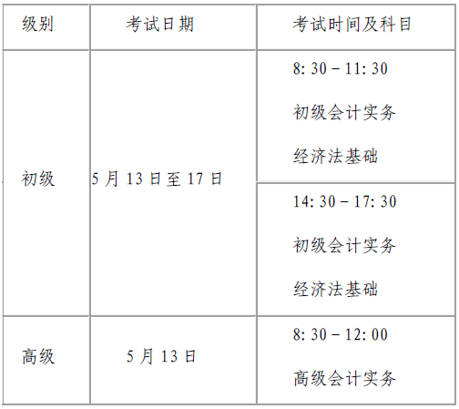 河南平頂山發布2023初級會計報名有關事項通知