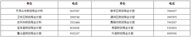 河南平頂山發布2023初級會計報名有關事項通知