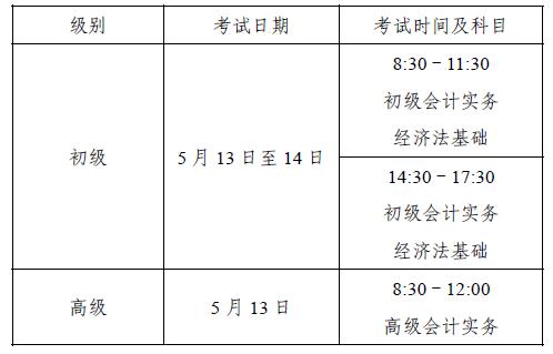 2023年上海初級會計考試什么時候報名呢？
